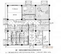 杏彩体育注册禄丰市人民医院综合住院楼净化区域医疗设备采购项目的公开招标公告